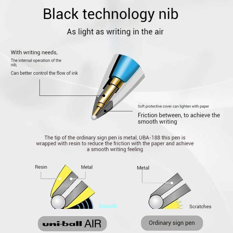 أقلام جل Uni Ball AIR Black Te - مراجعة Office Tech Supply وسعره